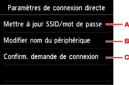 figure : écran tactile